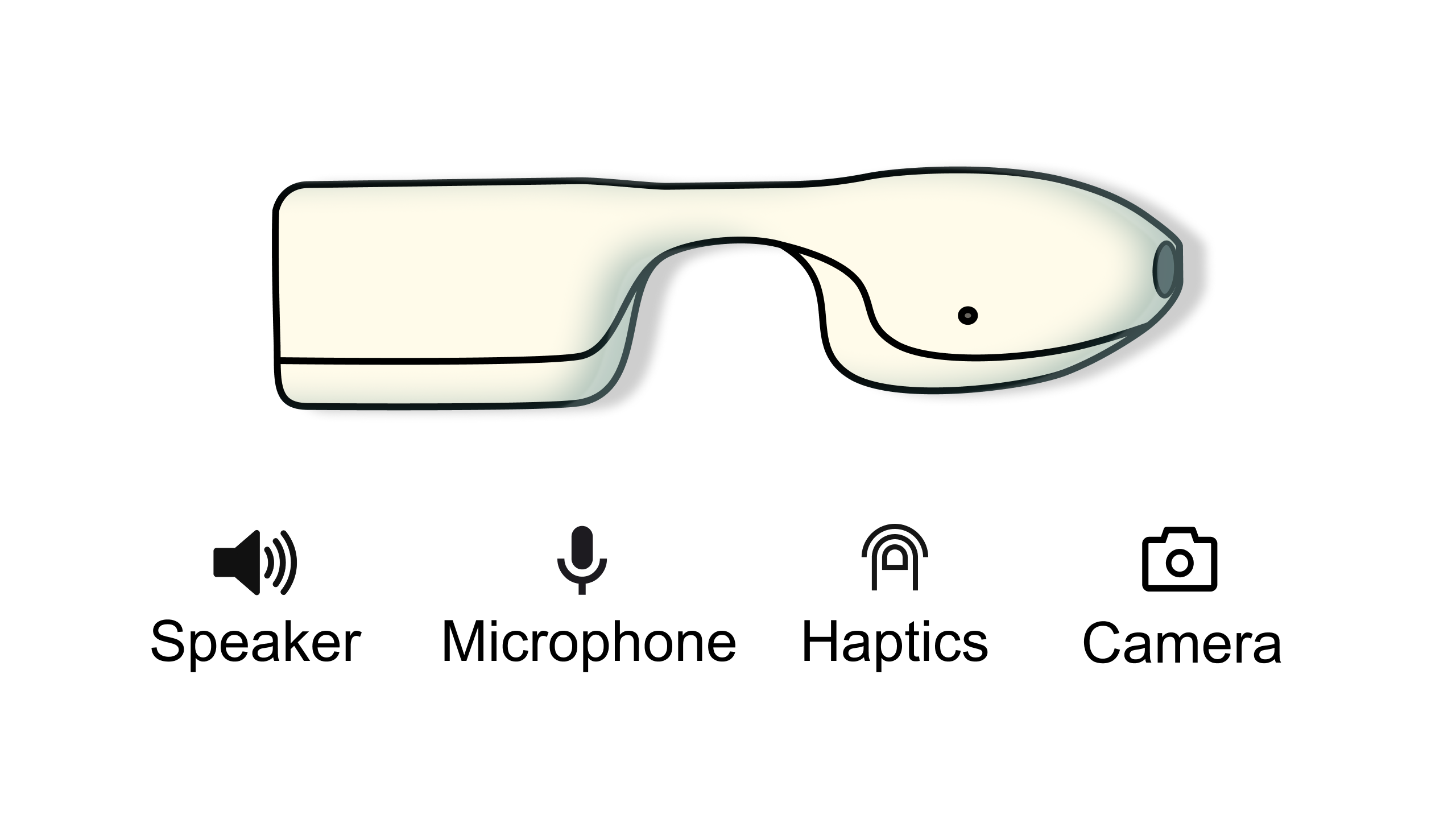 The Pen device poster figure showing the ear-worn wearable design and components.