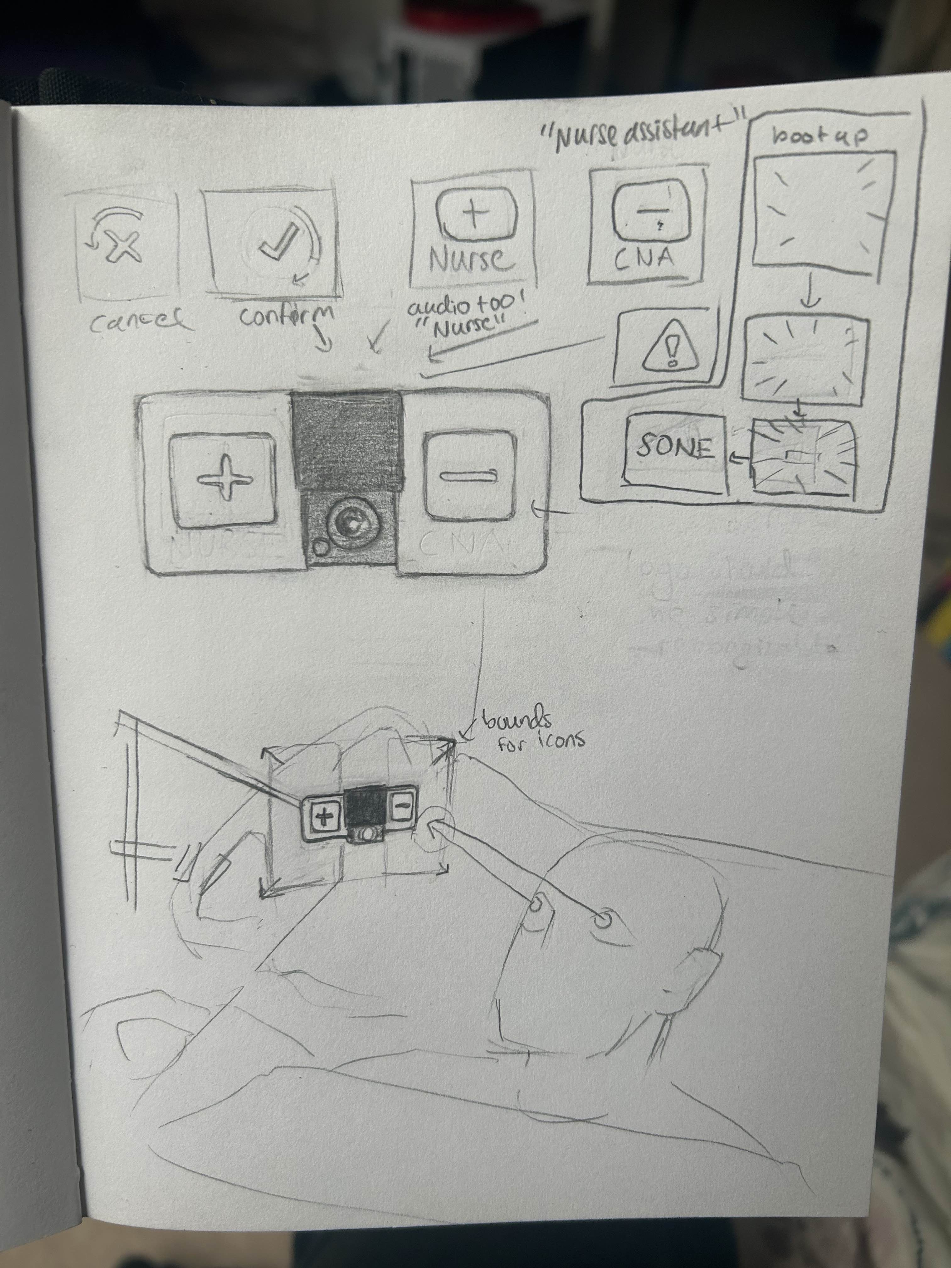 SONE third prototype image