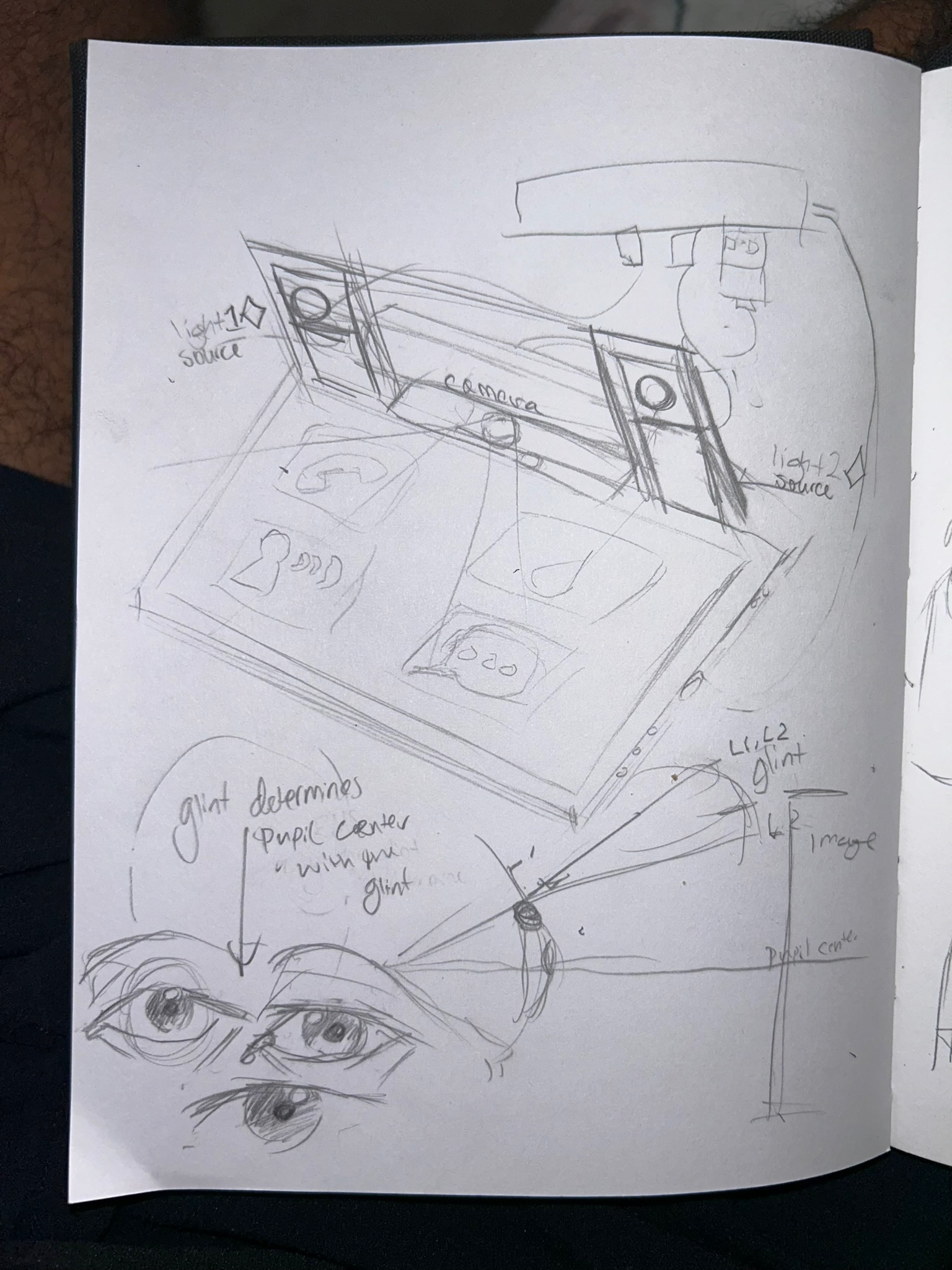 SONE third prototype image